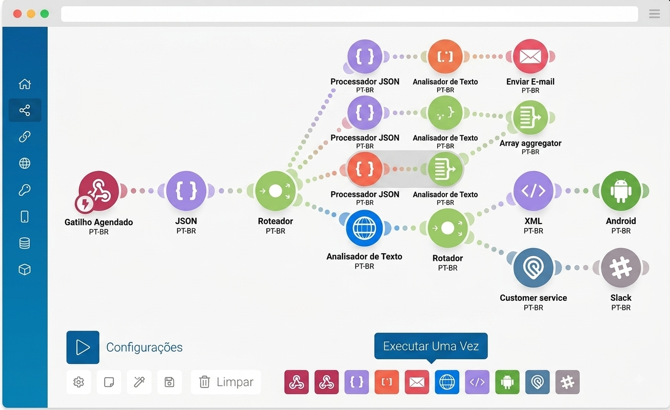 Integração de CRM
